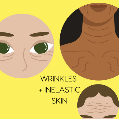 Wrinkles + Inelastic Skin: The Best Skincare Routine