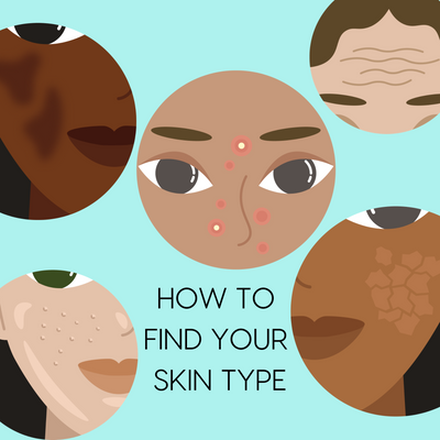 How to find your skin type