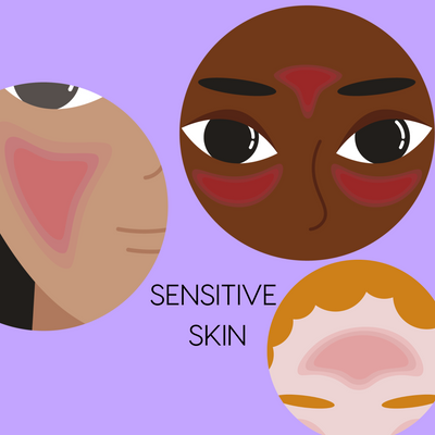 Sensitive Skin: The Best Skincare Routine