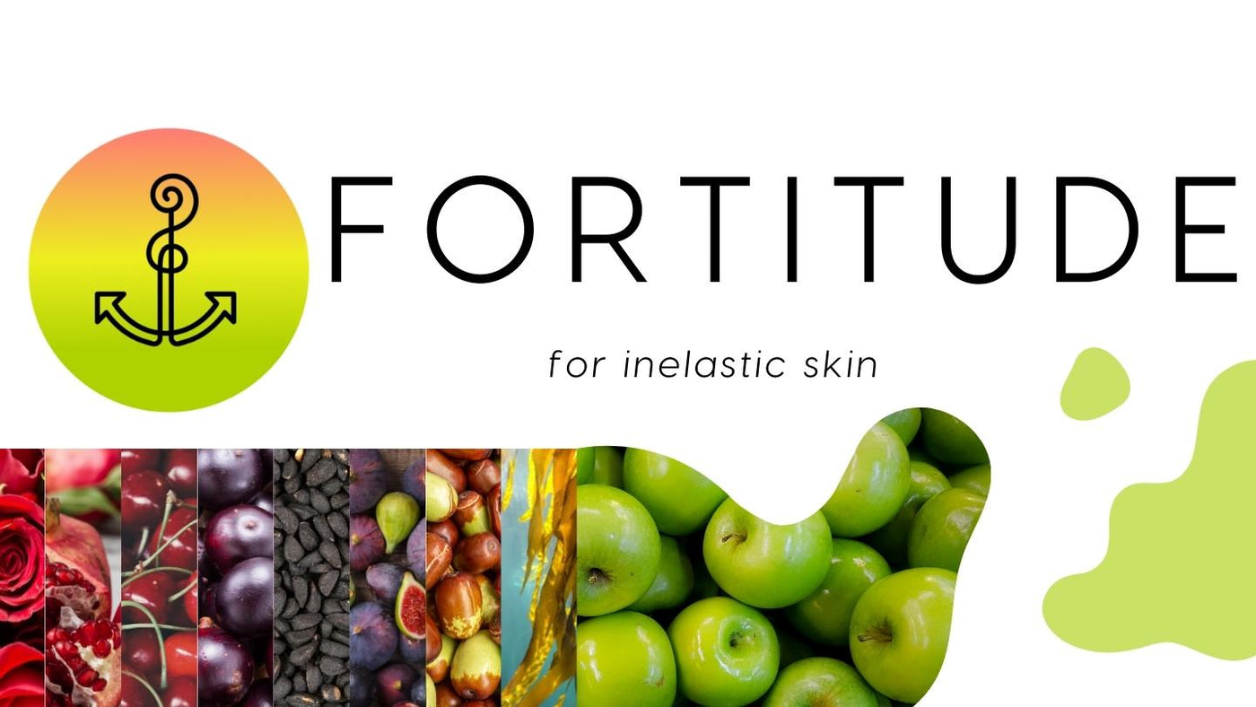 Fortitude: for wrinkled and inelastic skin